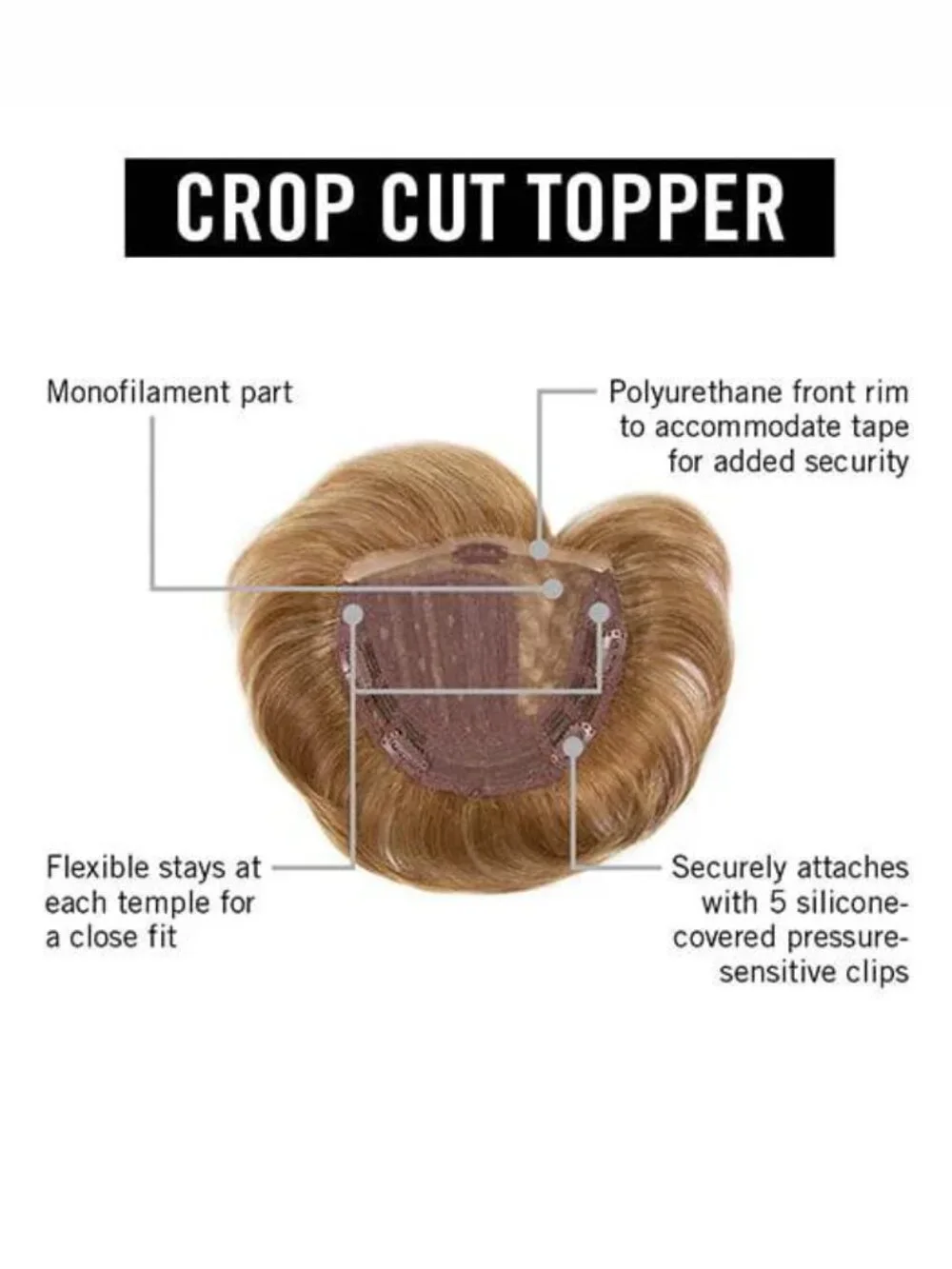 HAIRDO CROP CUT TOPPER in R13/88 Golden Pecan
